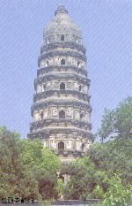 Baota Pagoda